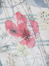 画像をギャラリービューアに読み込む, SETTO "OKKAKE SHIRTS LIBERTY Irma’s Garden"